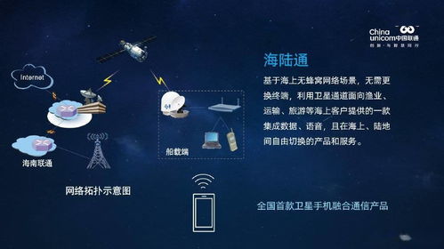 海南聯通發布全國首款海陸通用通信產品，衛星通信服務開啟新篇章